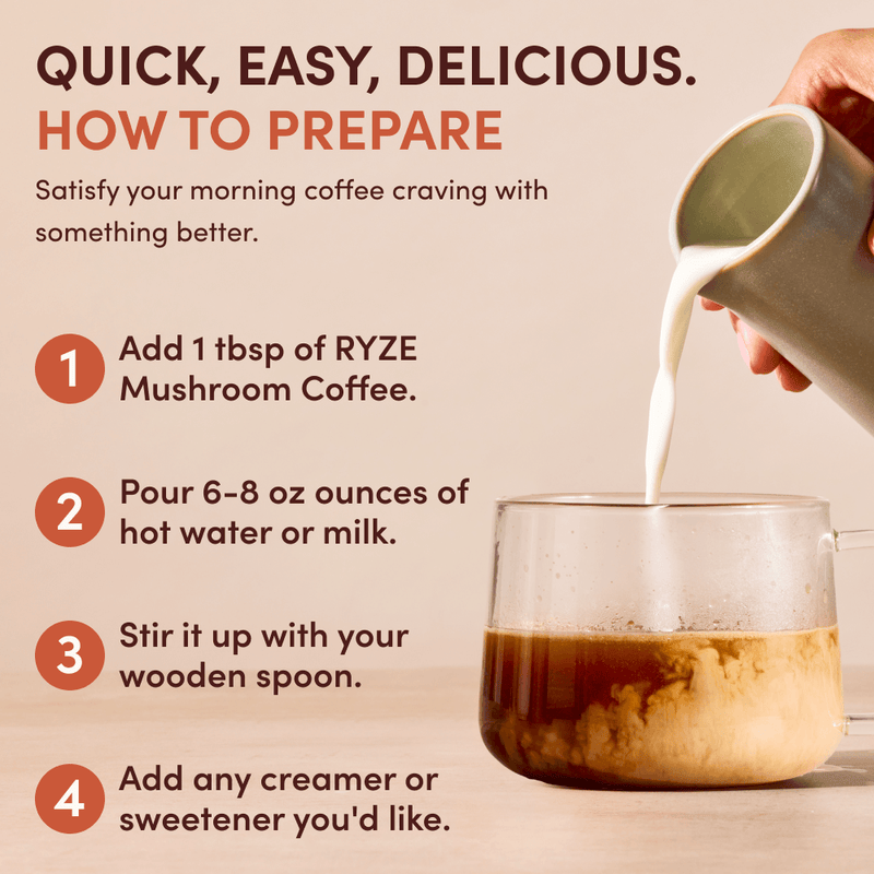 Mushroom Coffee (30 Serving)