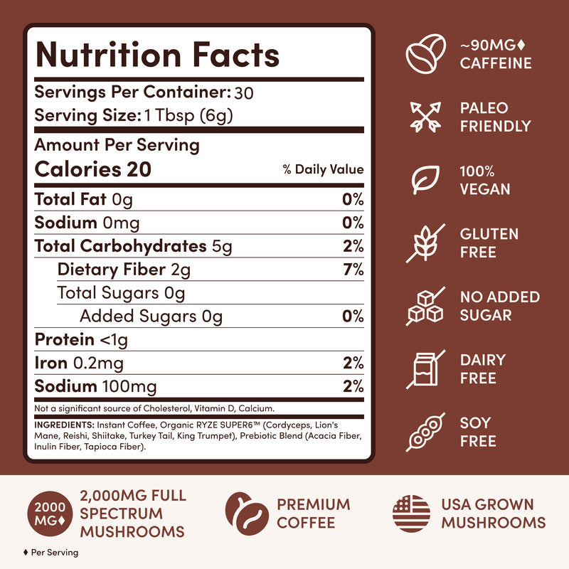 Mushroom Coffee Dark Roast Starter Kit (Upgrade)